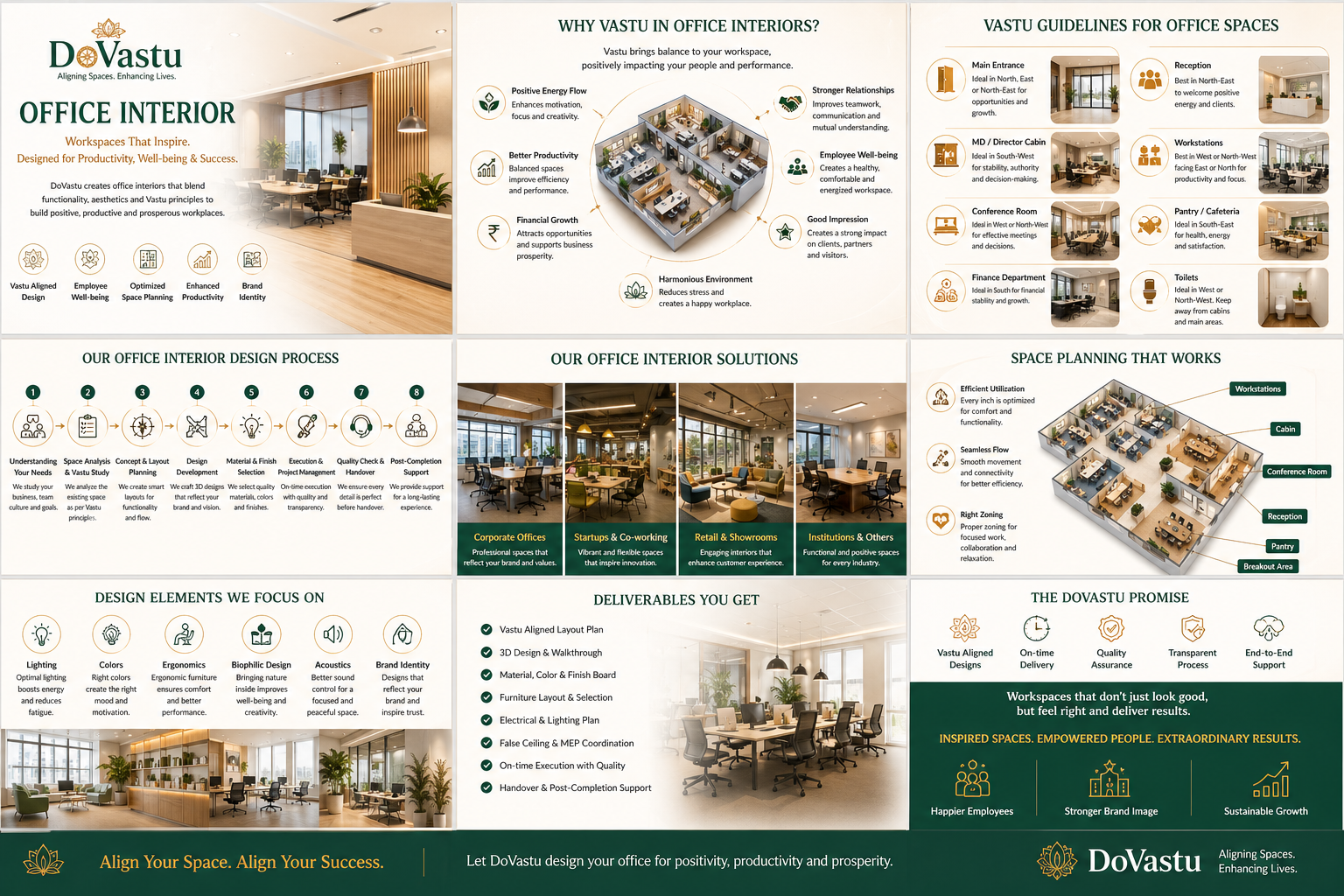Office Vastu consultation in Kolkata for corporate office planning