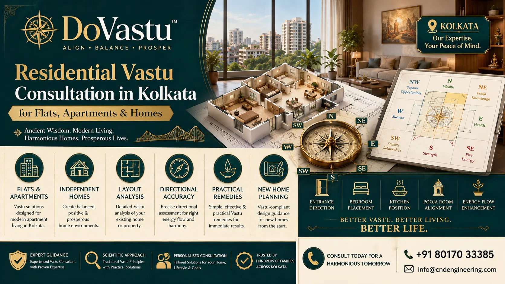 Residential Vastu consultation in Kolkata for flats apartments and homes by DoVastu